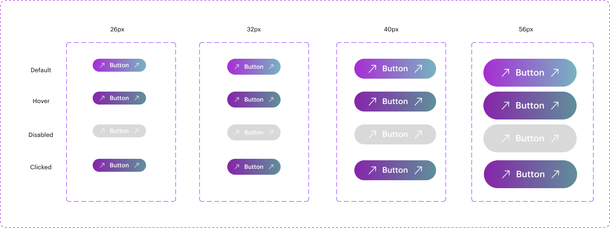 Primary buttons